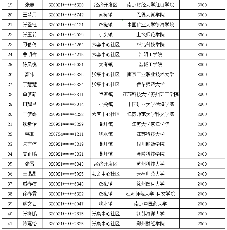 c892c640db7843ff4b417323791edae.png