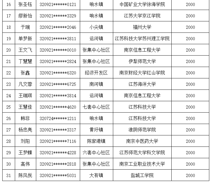 微信图片_20220520145042.png