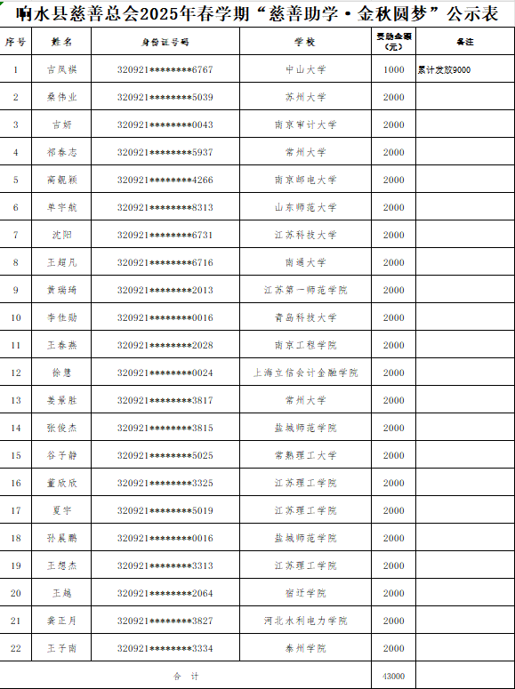 fbbdcebb352c4c4293bdf620bfee239.png